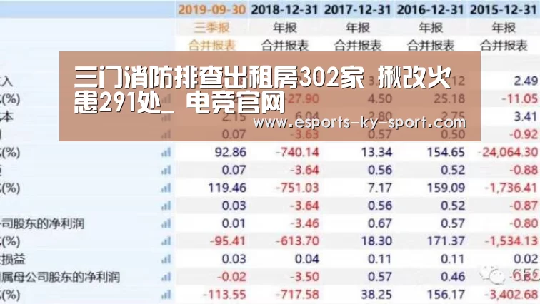 三门消防排查出租房302家 揪改火患291处_ 电竞官网(图3) 开云电竞