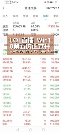 LOL直播_Win10第五次正式升级曝光:春季创意更新(图3) LOL直播
