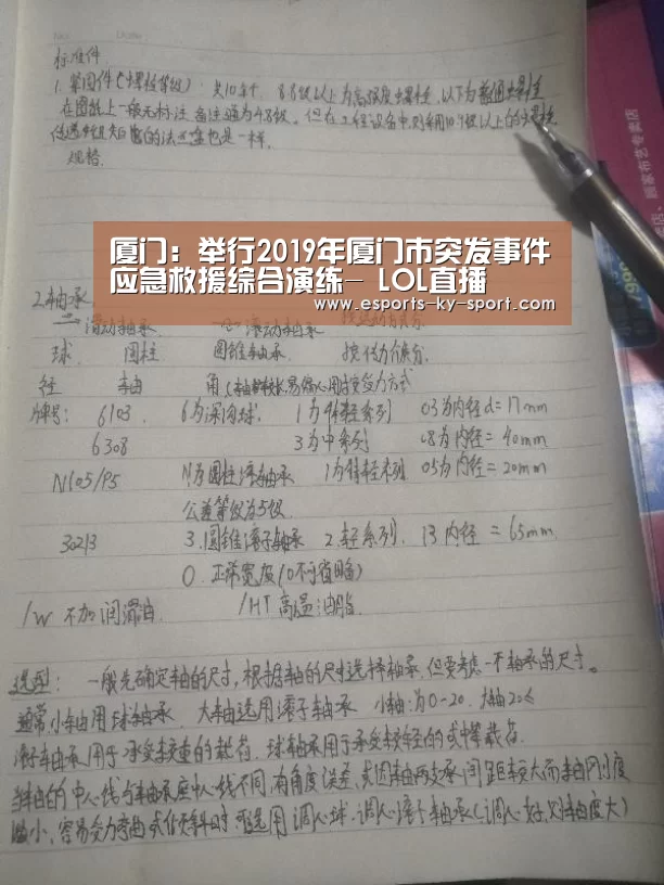 厦门:举行2019年厦门市突发事件应急救援综合演练- LOL直播(图1) 开云电竞